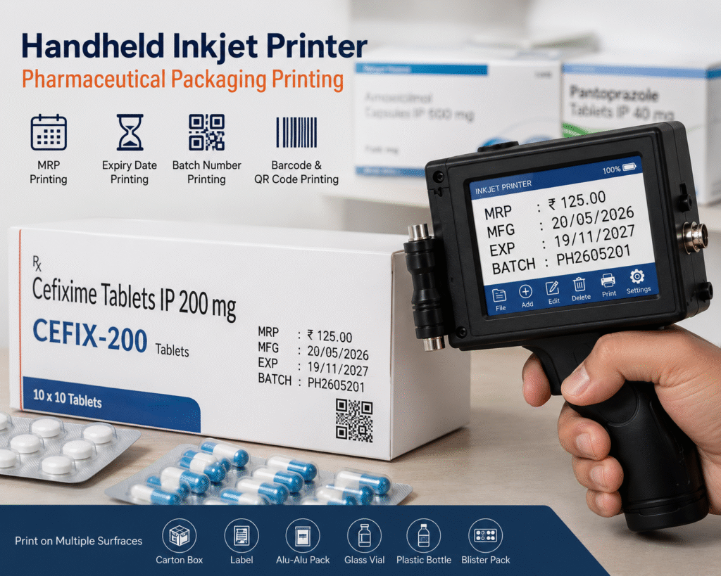 Handheld inkjet printers are widely used in Pharmaceutical Packaging